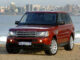 Range Rover Sport 2023 Price in UAE